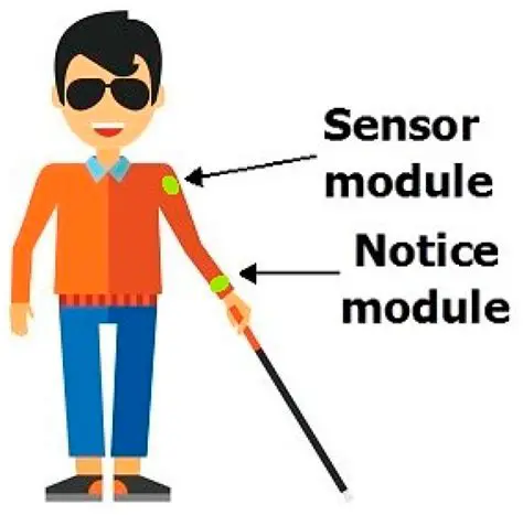 The Problem of Nominal Detection for Blind Residents
