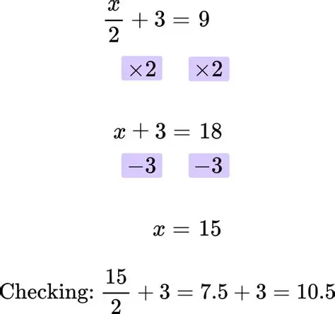 The Process of Adding Equations