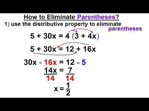 The Property of Eliminating Parentheses