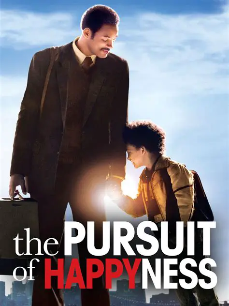 The Pursuit of Happiness and Personal Growth