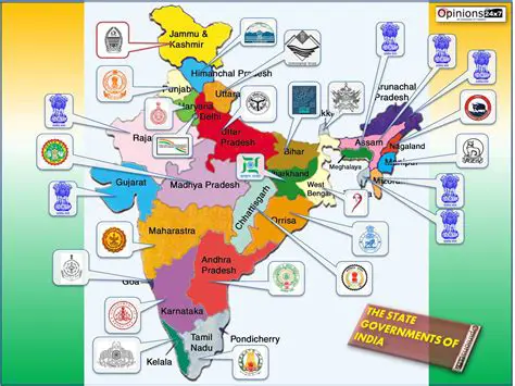 The Pyramid of Governments in India