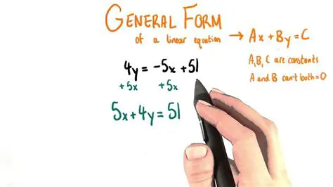 The Quest for a General Form