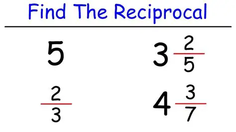 The Reciprocal of a Fraction
