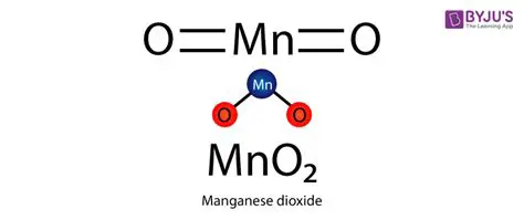 The Role of Manganese Dioxide