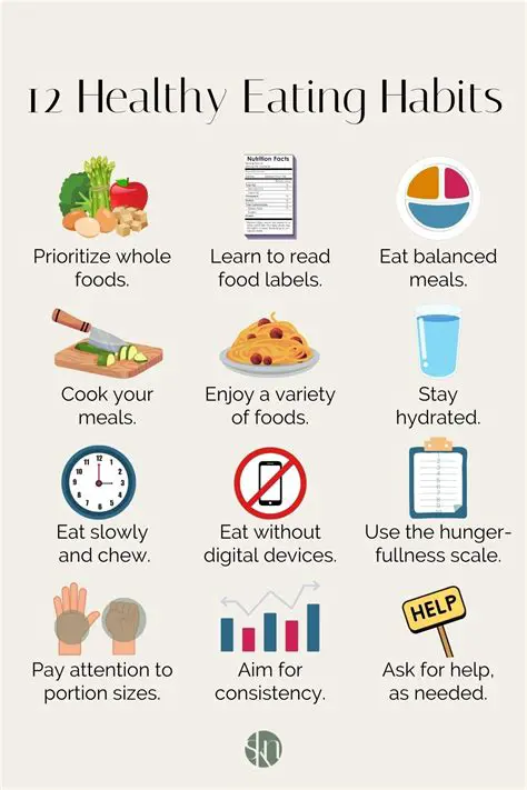 The Role of Nutrition Advocates in Promoting Healthy Eating Habits
