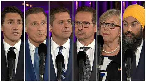 The Role of Party Leaders and Insiders