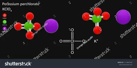 The Role of Potassium Perchlorate