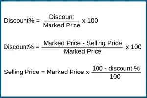 The Role of the Discount Rate