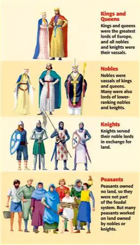 The Role of the Macedonian Nobles