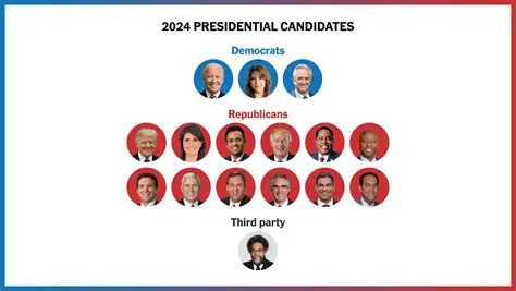 The Role of the President of the Senate