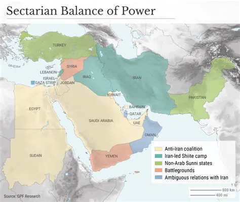 The Sectarian Divide in Iraq