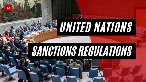 The severity of the sanctions