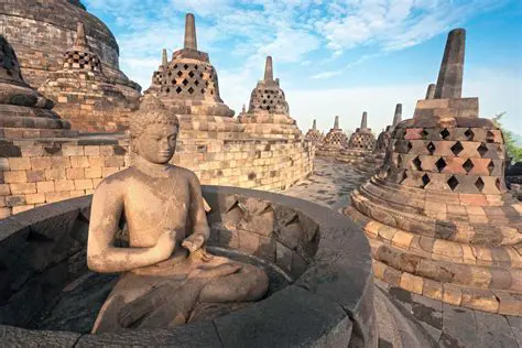 The Significance of Buddhism in Indonesia