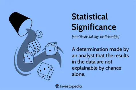 The Significance of the Definition