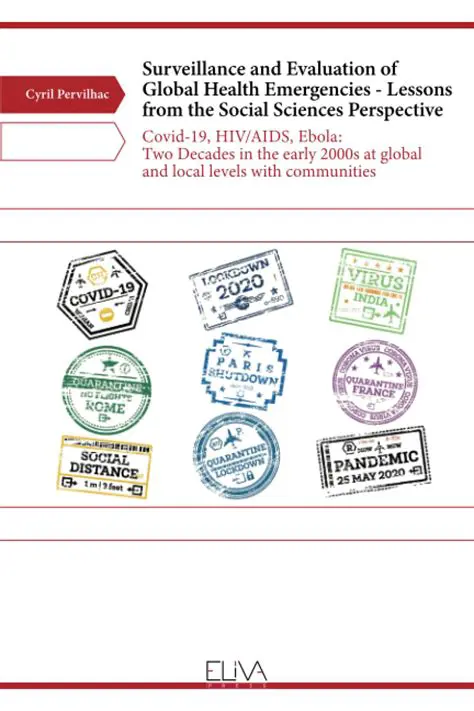 The Social Sciences Perspective