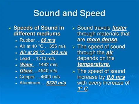 The Speed of Sound in Different Mediums
