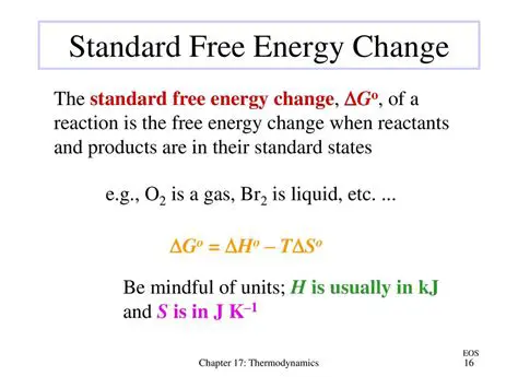 The Standard Free Energy Change of Acetylene