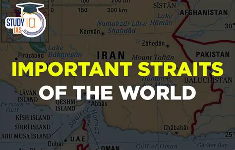 The Strategic Importance of Kuwait