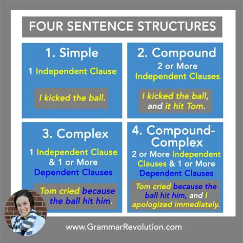 The Structure of a Sentence