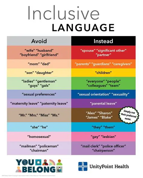 The Style of Language that Raises Awareness