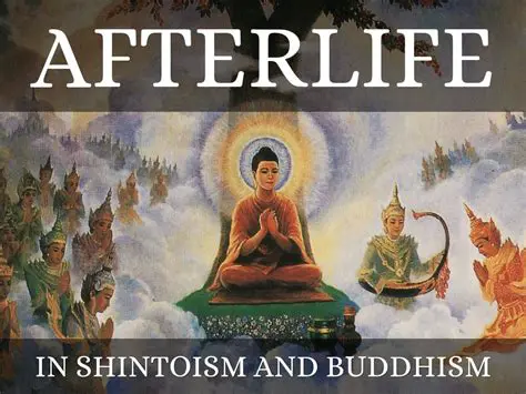 The Theme of the Afterlife