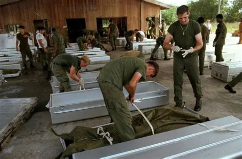 The Tragic Events of Jonestown
