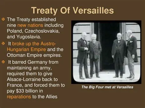 The Treaty of Versailles and the German Military