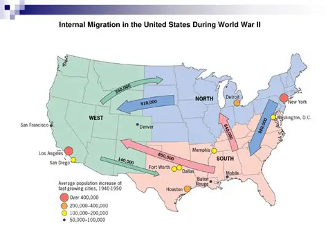 The Unprecedented Industrial Output of the United States During World War II
