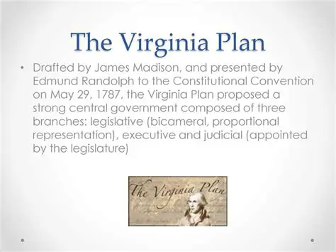 The Virginia Plan and the Constitutional Convention