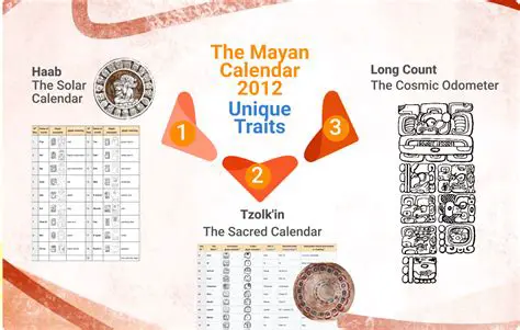 Theories about the Lapyahan Kanludi