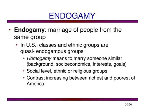 There are several types of endogamy