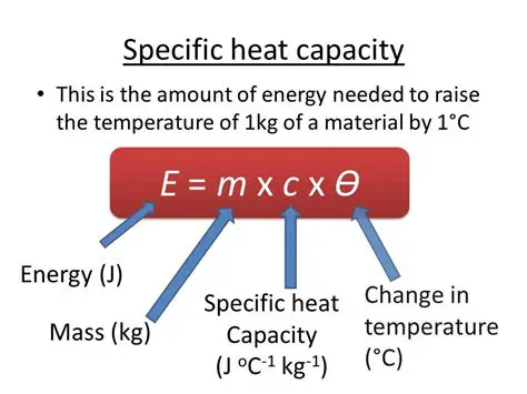 Thermal Energy and Specific Heat Capacity