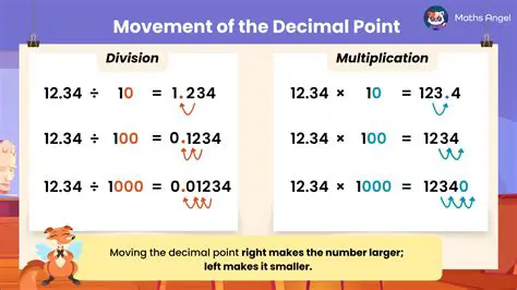 Thousands of moving points