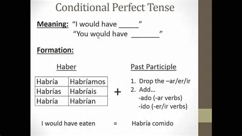 Timpul Condictional Perfect