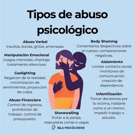 Tipos de abuso de poder en la familia