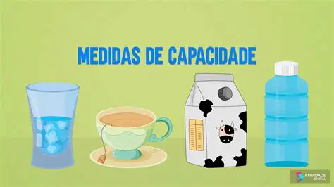 Tipos de Medidas de Capacidade