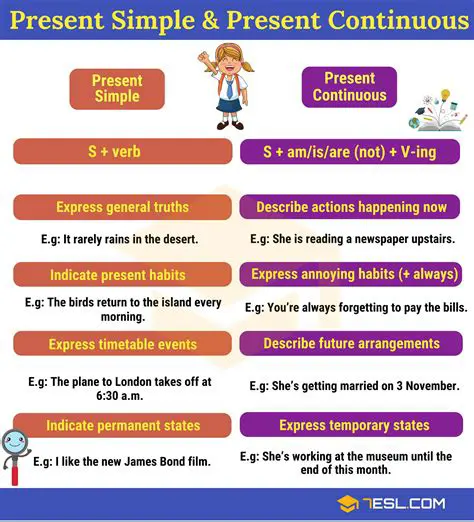 Tips for Using the Present Simple and Present Continuous