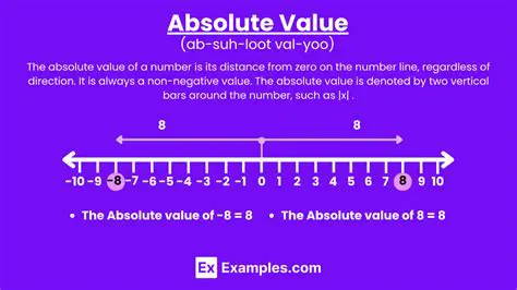 To evaluate the absolute value of a negative number
