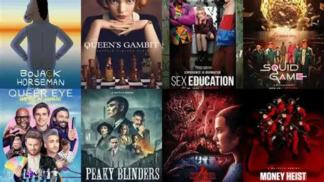 Unveiling the Titans: The Top News Shows Dominating Netflix Right Now