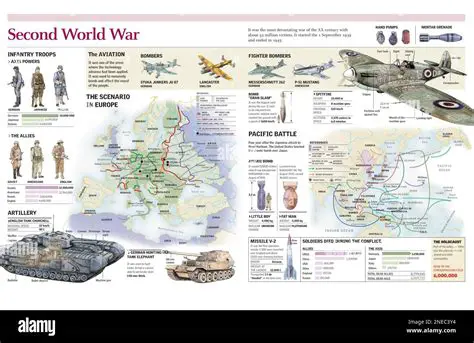 Track an entire raid of combatants