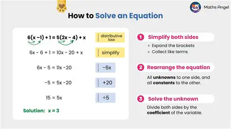 Trying to solve it all at once