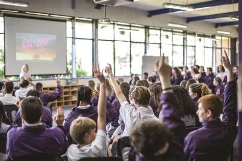 Types of Accelerated Learning Programs