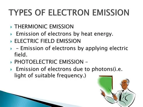 Types of Electron Emission