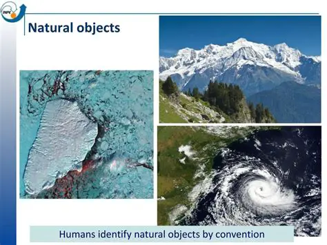 Types of Geographical Objects