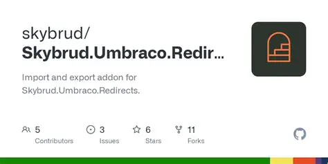 Umbraco and Skybrud Redirects Version