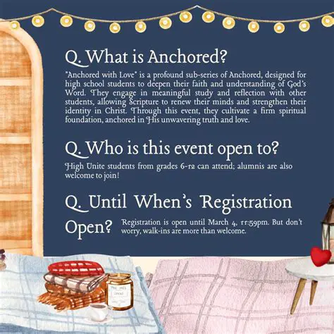 Understanding Anchored Text