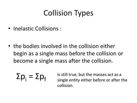 Understanding Collision Types