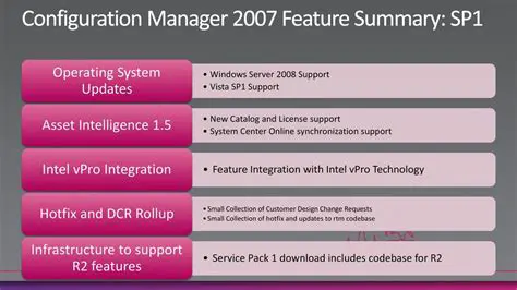 Understanding Configuration Manager 2007