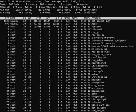 Understanding CPU Load Values