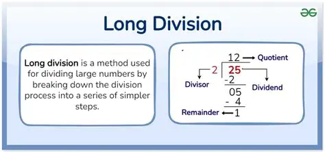 Understanding Division and Long Division